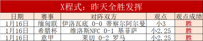 热刺跌落神,维拉等强队,加速超越,PP电子平台,PP电子模拟器,PP电子模拟器官网,PP电子模拟器登录入口,PP电子官方网站