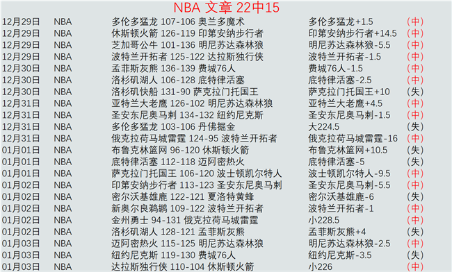 电子,产品,PP电子,PP电子平台,PP电子模拟器,PP电子模拟器官网,PP电子模拟器登录入口,PP电子官方网站