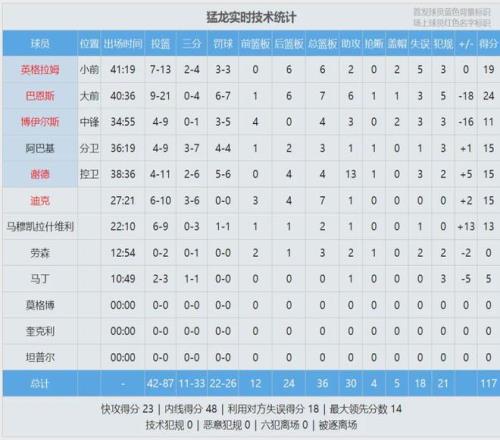 篮球公园,宫鲁鸣对话,PP电子,PP电子平台,PP电子模拟器,PP电子模拟器官网,PP电子模拟器登录入口,PP电子官方网站