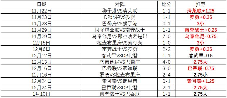 基米希,昔日标价转,战领袖之位,PP电子平台,PP电子模拟器,PP电子模拟器官网,PP电子模拟器登录入口,PP电子官方网站