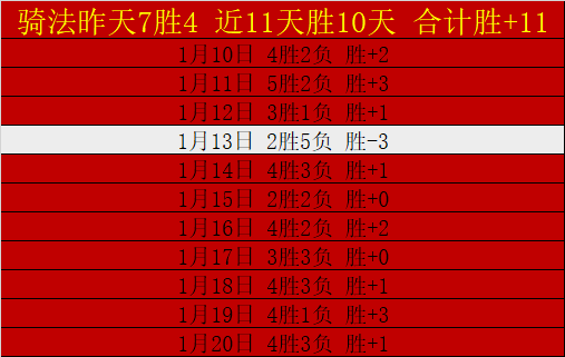 大乐透期号,专家推荐,近三连胜,PP电子平台,PP电子模拟器,PP电子模拟器官网,PP电子模拟器登录入口,PP电子官方网站
