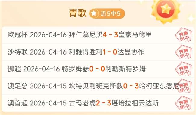 金球奖预测,排名,哈兰德第五,PP电子平台,PP电子模拟器,PP电子模拟器官网,PP电子模拟器登录入口,PP电子官方网站