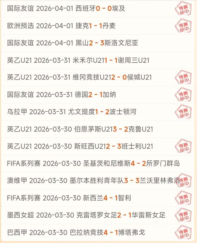 金球奖预测,排名,哈兰德第五,PP电子平台,PP电子模拟器,PP电子模拟器官网,PP电子模拟器登录入口,PP电子官方网站