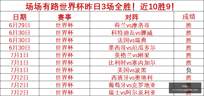 马刺队攻防,双线如何重,拾比赛节奏,PP电子官网,PP电子App,PP电子互动,PP电子平台,PP电子下载