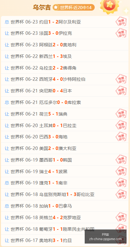独家,西班牙在亚,马尔首秀,PP电子官网,PP电子App,PP电子互动,PP电子平台,PP电子下载