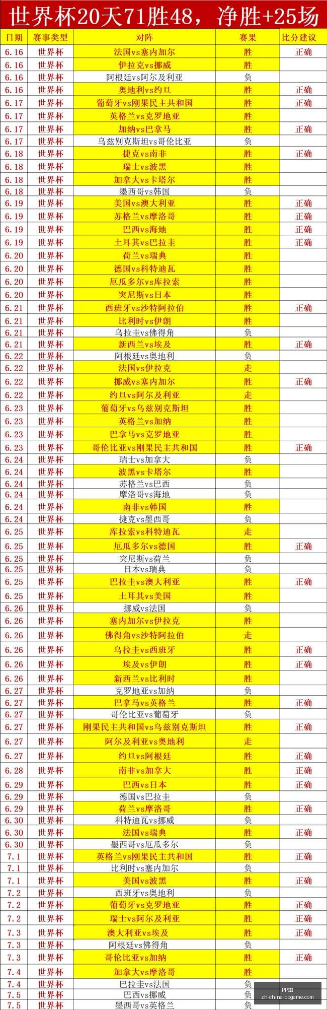 电子,PP电子,PP电子官网,PP电子官网,PP电子App,PP电子互动,PP电子平台,PP电子下载