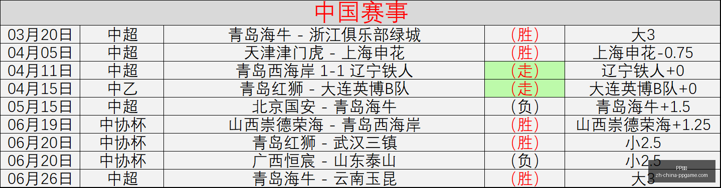 电子,PP电子,PP电子官网,PP电子官网,PP电子App,PP电子互动,PP电子平台,PP电子下载