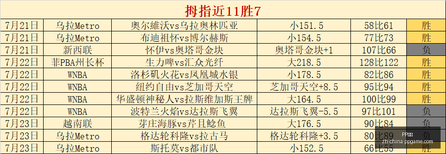 电子,PP电子,PP电子官网,PP电子官网,PP电子App,PP电子互动,PP电子平台,PP电子下载