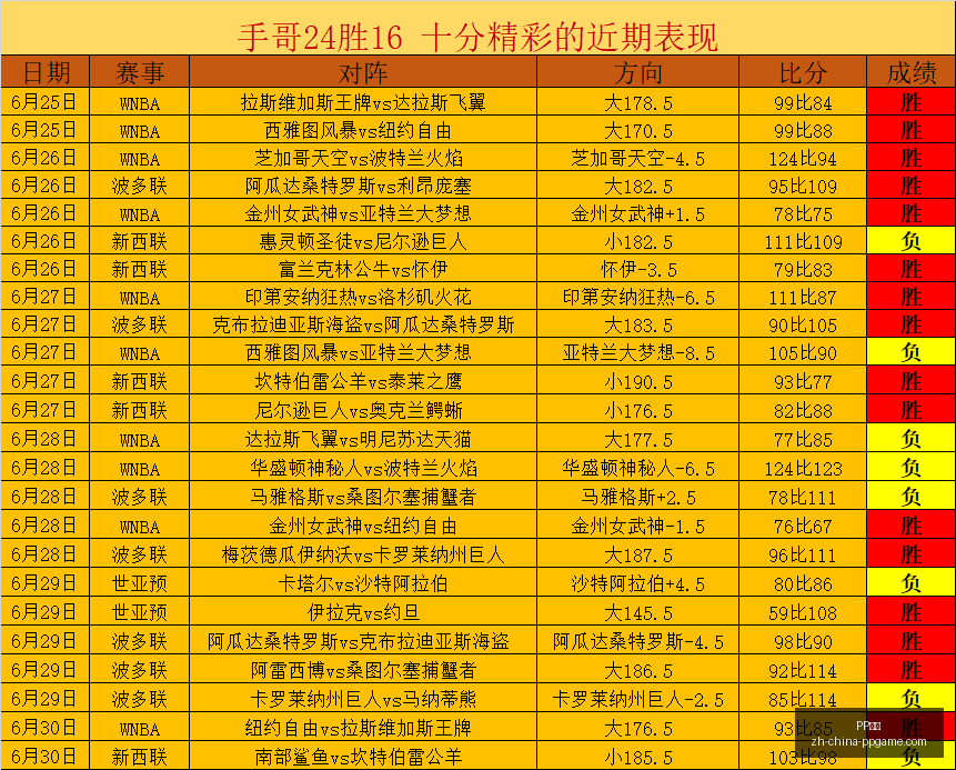 电子,PP电子,PP电子官网,PP电子官网,PP电子App,PP电子互动,PP电子平台,PP电子下载