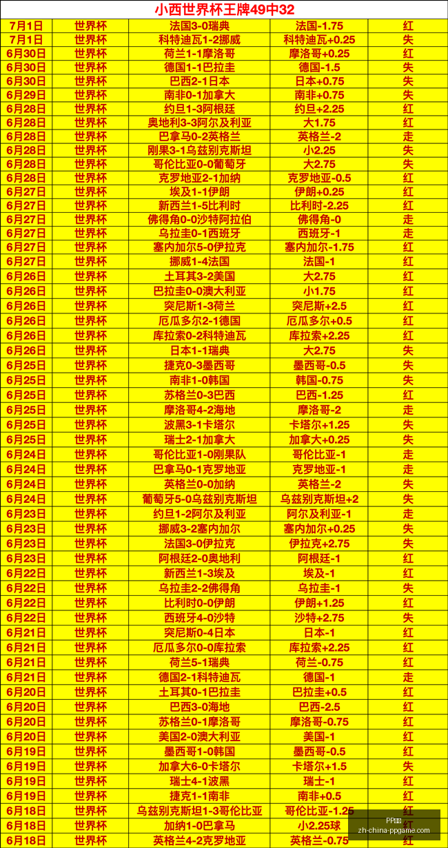 电子,PP电子,PP电子官网,PP电子官网,PP电子App,PP电子互动,PP电子平台,PP电子下载