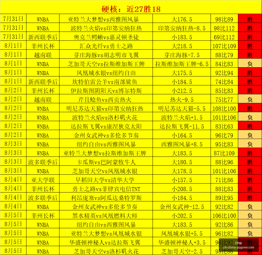 电子,PP电子,PP电子官网,PP电子官网,PP电子App,PP电子互动,PP电子平台,PP电子下载