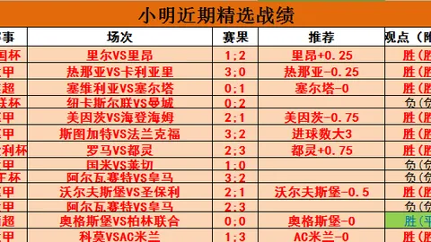 伯明翰德比郡巅峰对决，7胜6负战况揭晓，精彩不容错过！