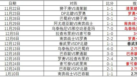 基米希：昔日标价转战领袖之位