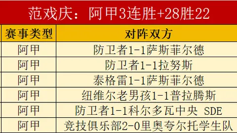 意甲连霸趋势明显 意媒关键线索