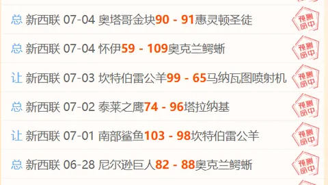 新西联最新满意报告11点公羊新动态，满意背后的秘密