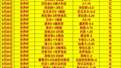 2026连赢9周巅峰状态：信心场次攻略指南