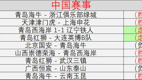电子 ，PP电子互动，085955 1